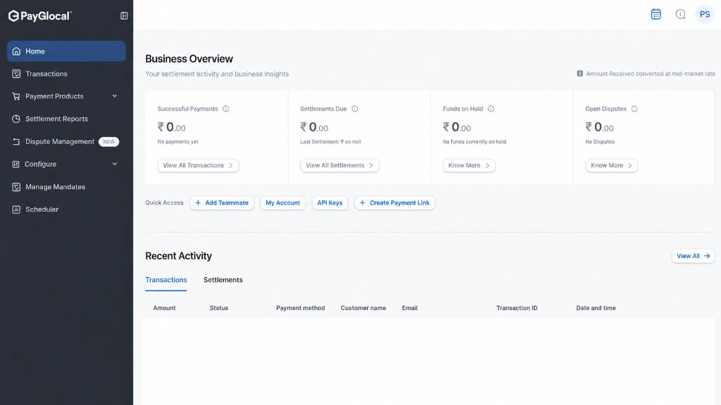 GCC Business Overview Dashboard