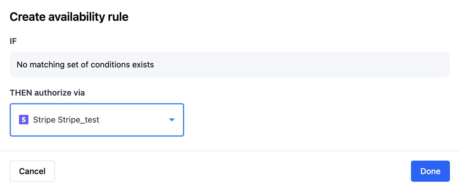 Default routing rule