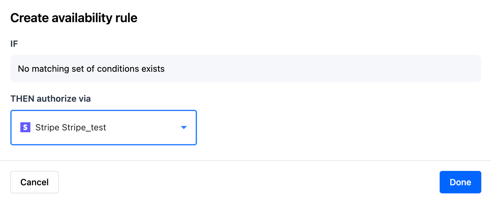 Default routing rule