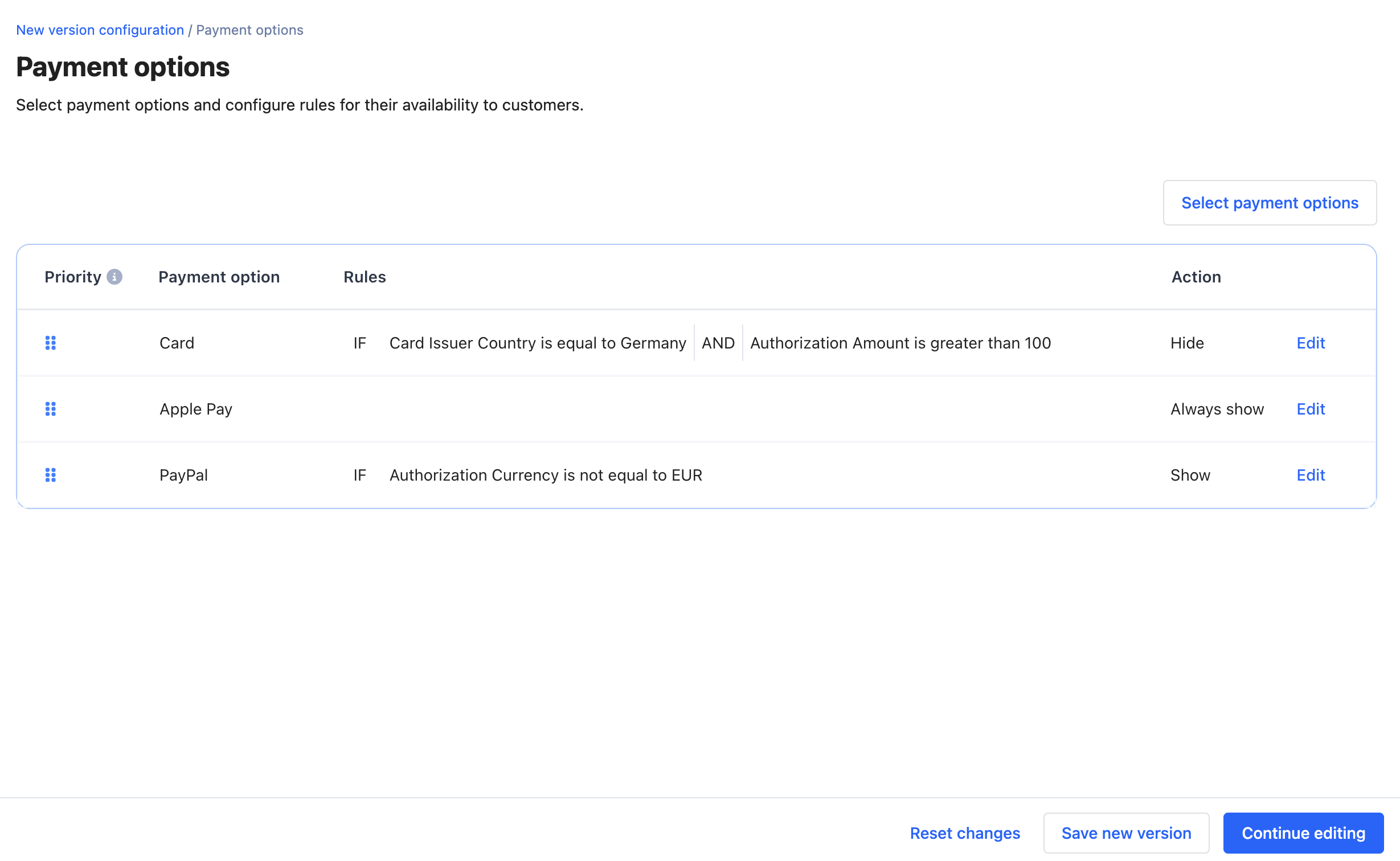 Ordered payment options and rules