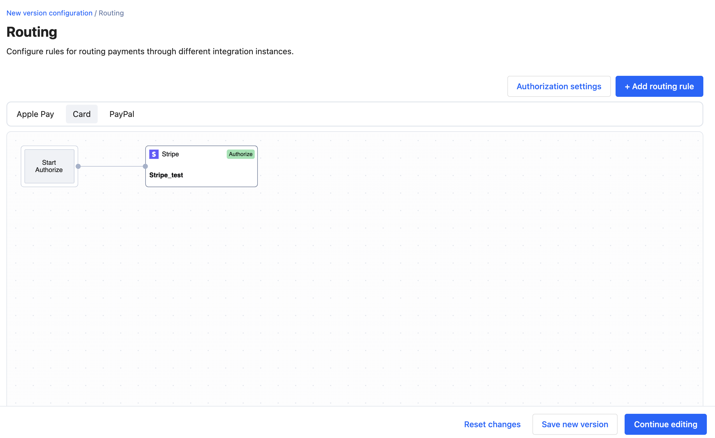 Routing canvas default rule