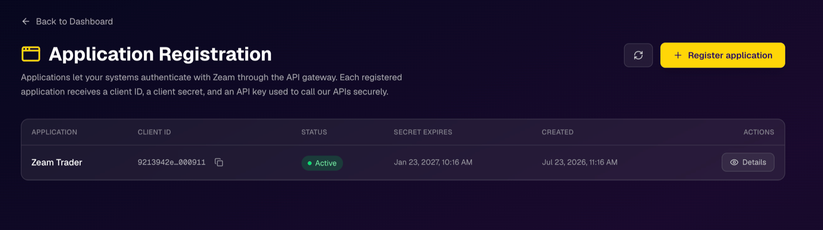 The Application Registration page showing one application named Zeam Trader with a truncated client ID, an Active status, a secret expiry date, and a created date.
