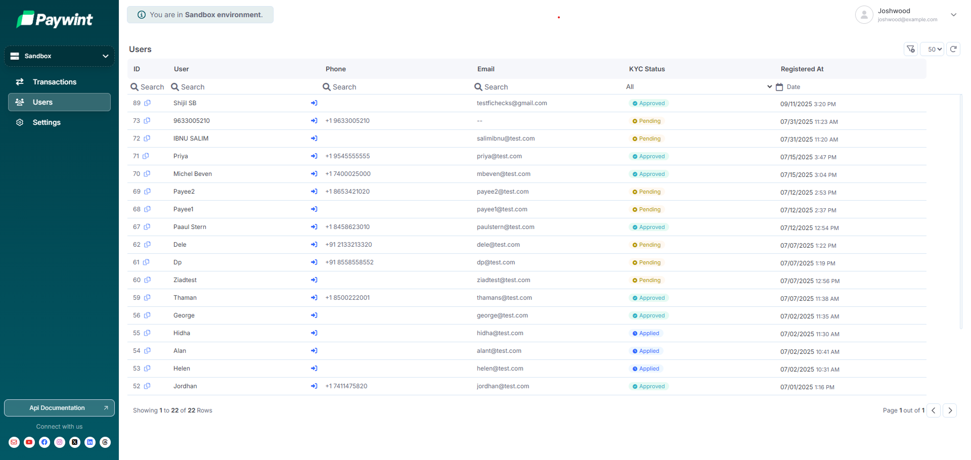 User management dashboard
