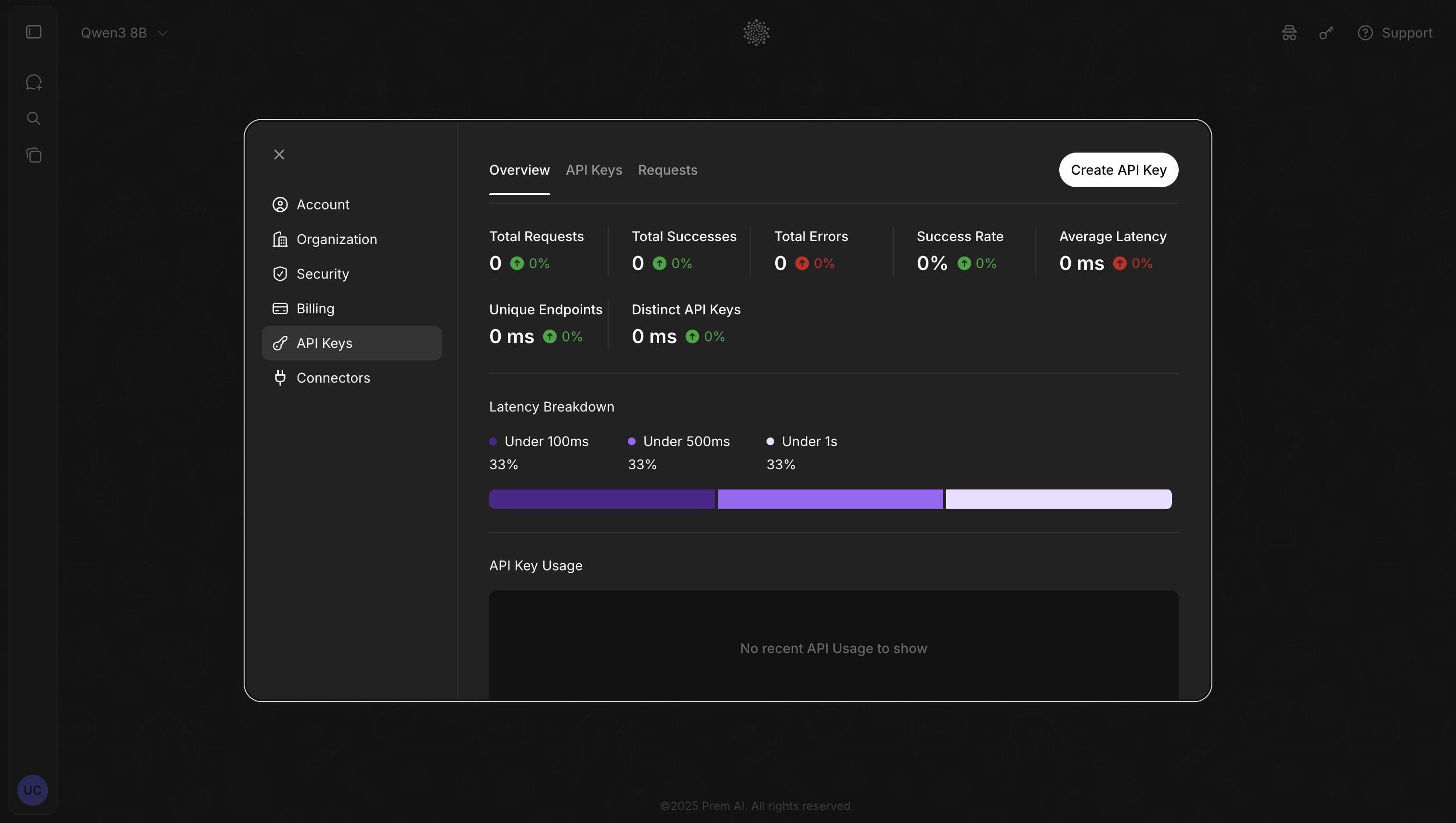 PCCI Platform Architecture