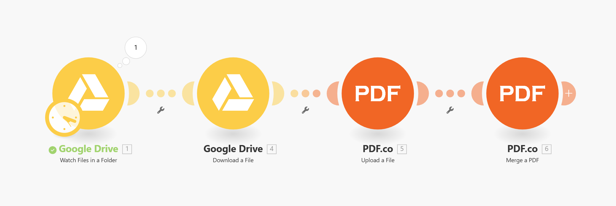 Google Drive - Upload and Merge