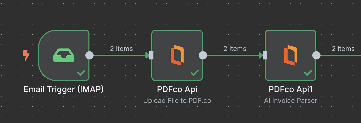Upload Node Integration Pn