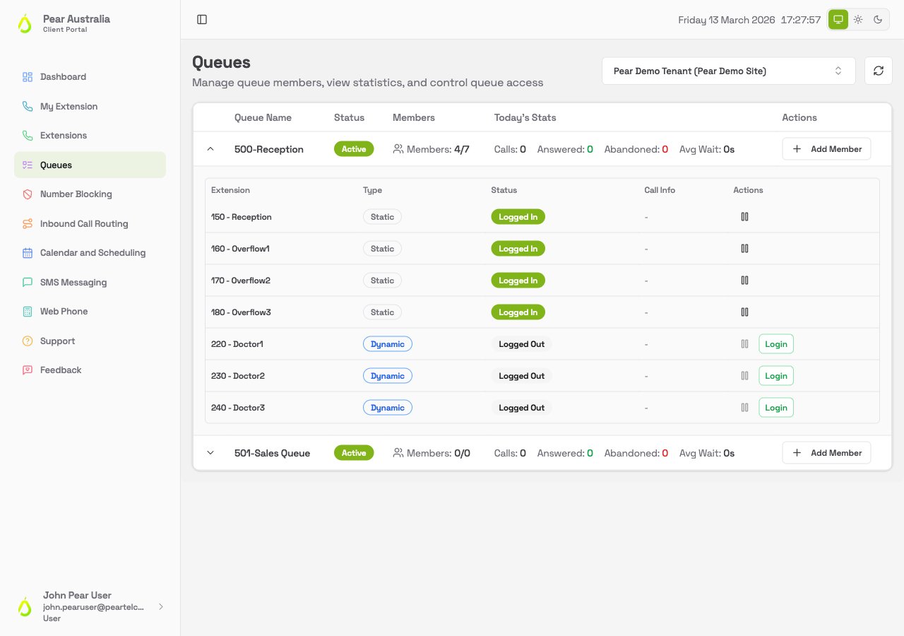 Queues page