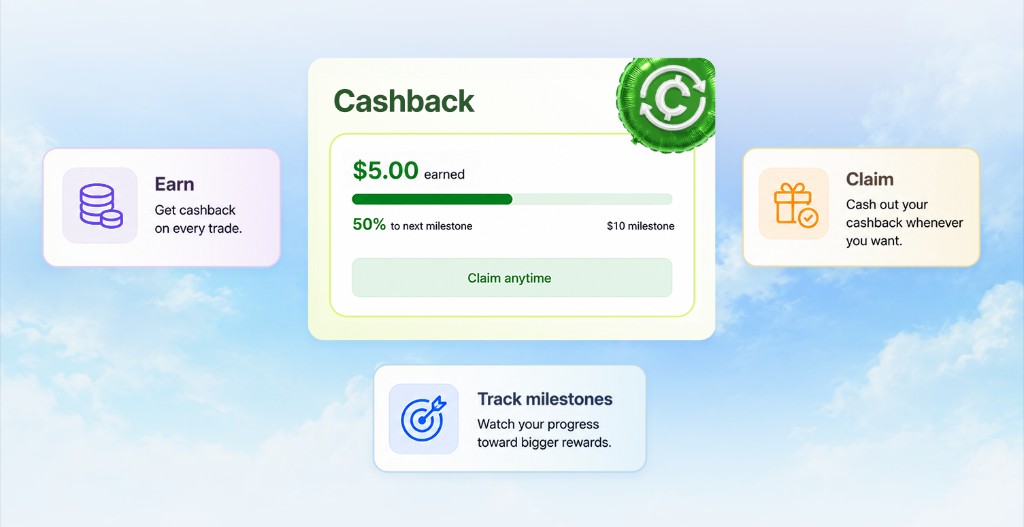 Pear cashback overview showing earn, milestone tracking, and claim states