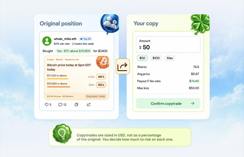Copytrade example showing an original trader position and a user-sized copy trade confirmation