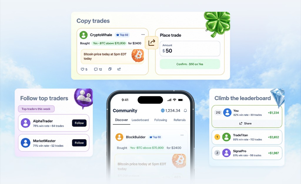 Pear community overview showing top traders, copy trades, a mobile community feed, and leaderboard ranking