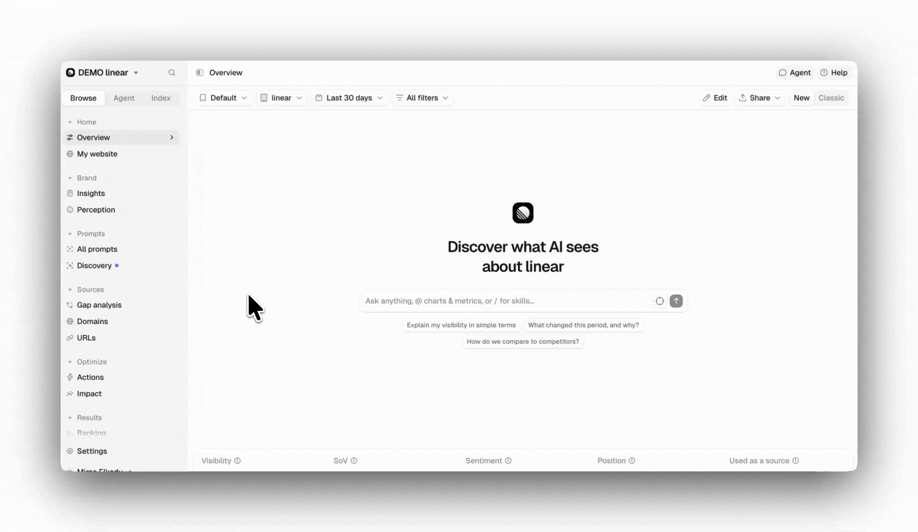Createview