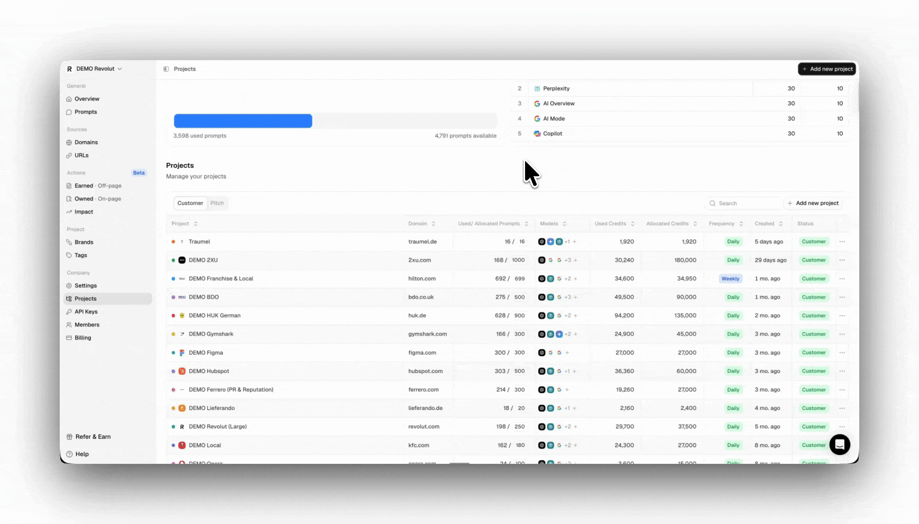 Downloadingchats Agency