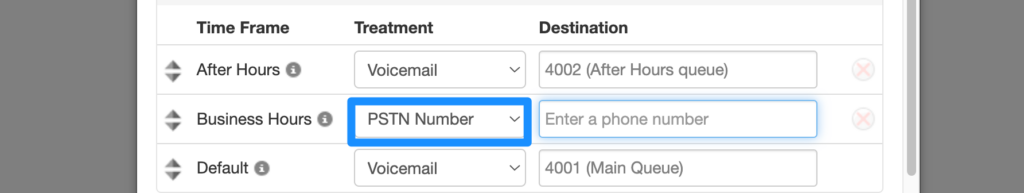 Treatment menu set to PSTN Number for the selected time frame