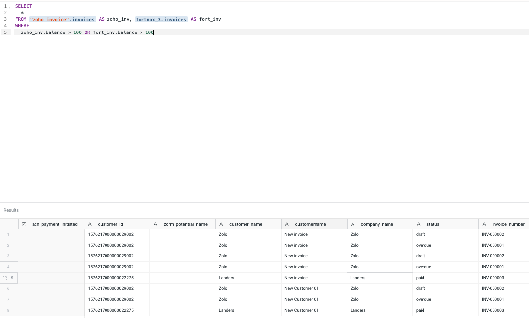Fortnox federated queries