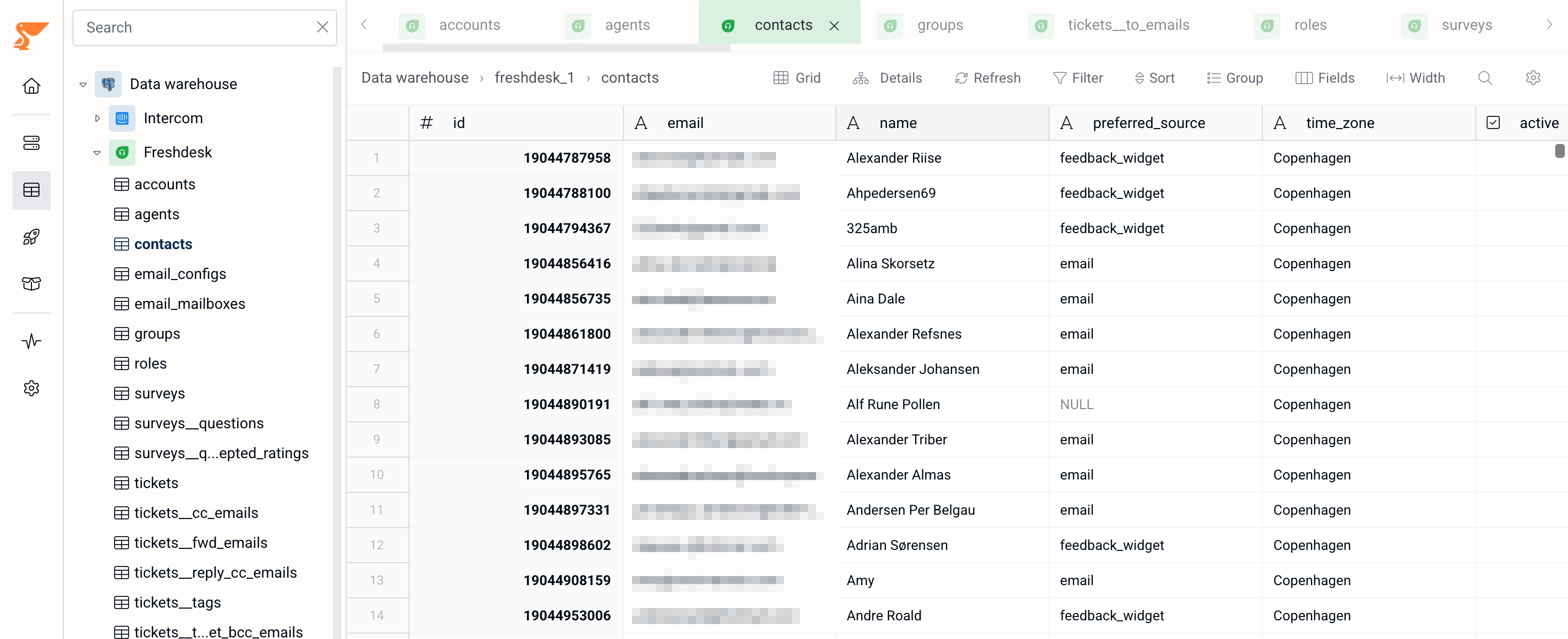 Freshdesk data in warehouse