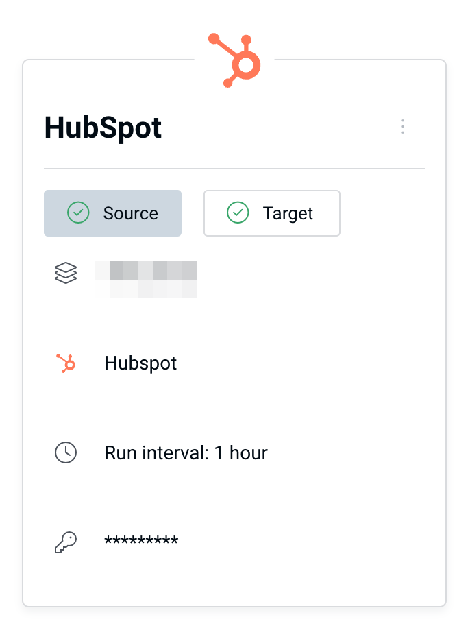 HubSpot connection in Peliqan