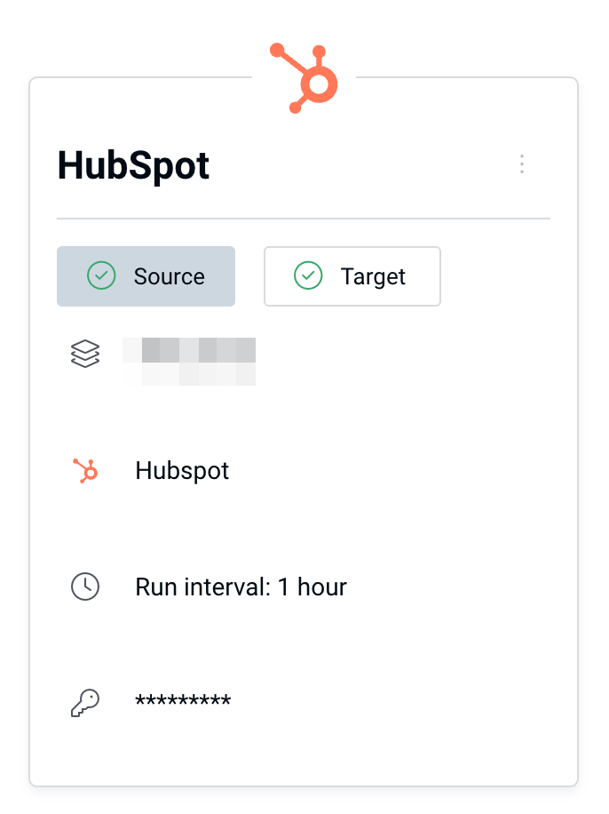 HubSpot connection in Peliqan