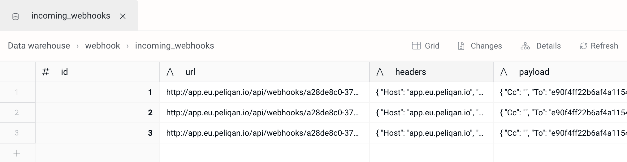 Incoming webhooks table in data warehouse