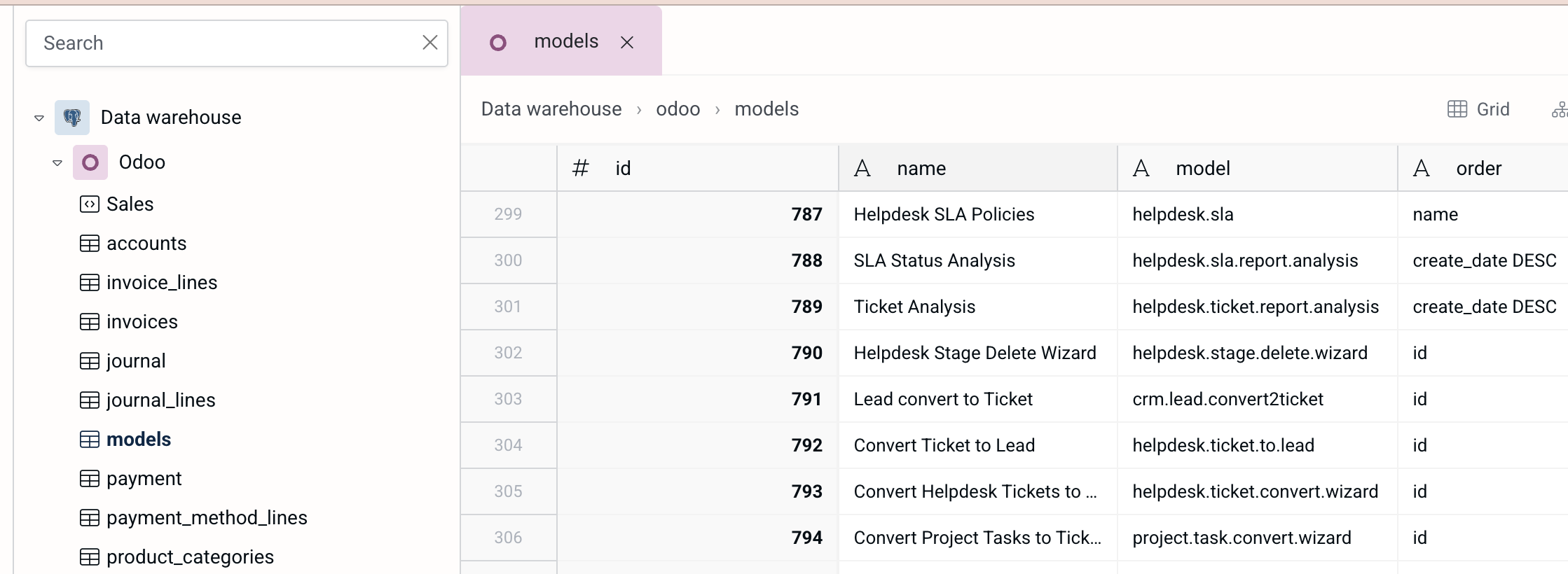 Odoo models table data
