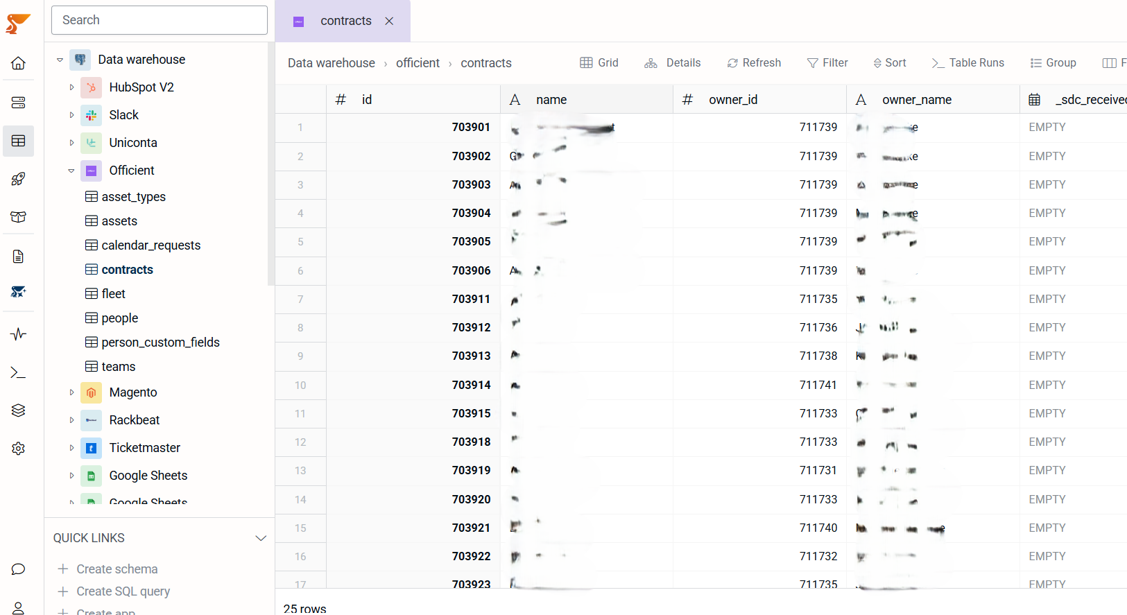 Officient data sync to data warehouse