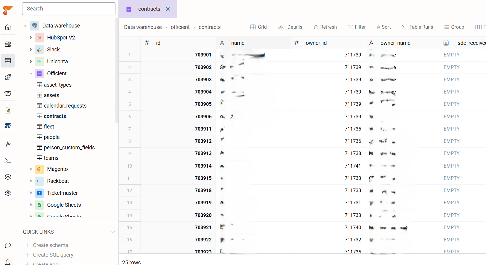 Officient data sync to data warehouse