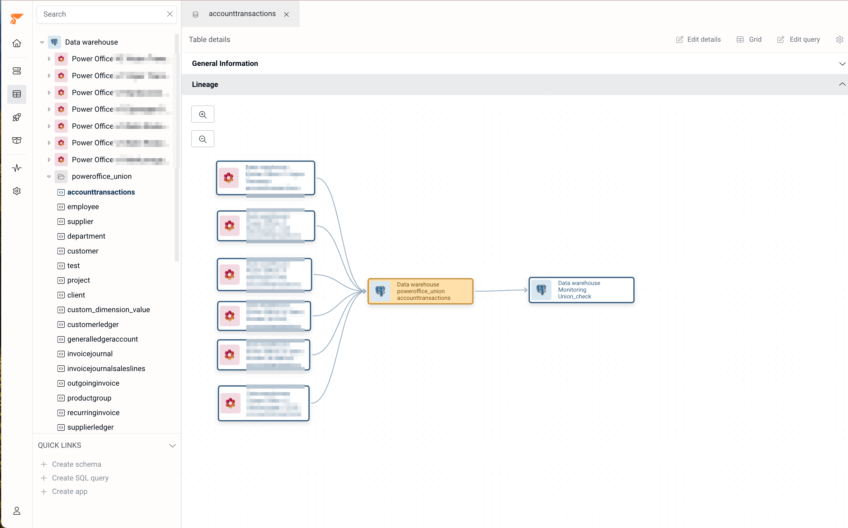 Data lineage view of a generated union query over 7 PowerOffice connections.