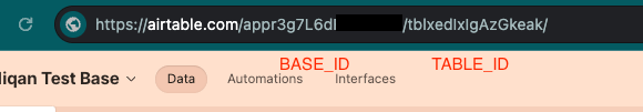 Airtable Table ID in URL