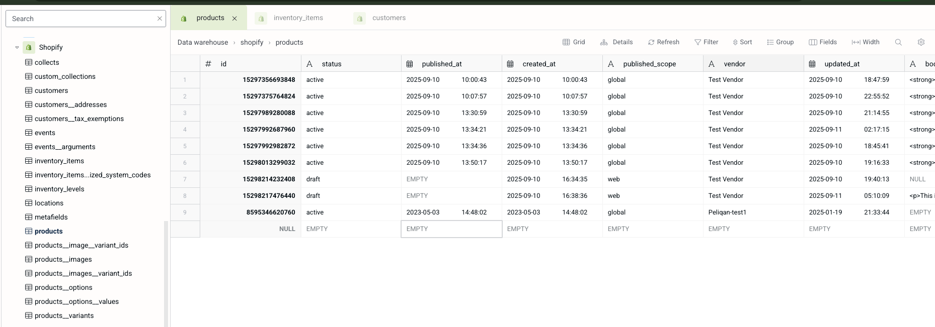 Grid view showing Shopify data tables in Peliqan