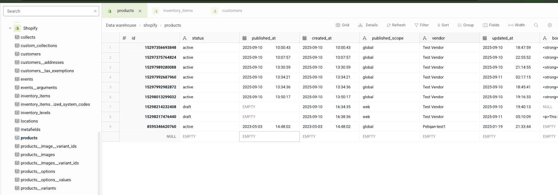 Grid view showing Shopify data tables in Peliqan