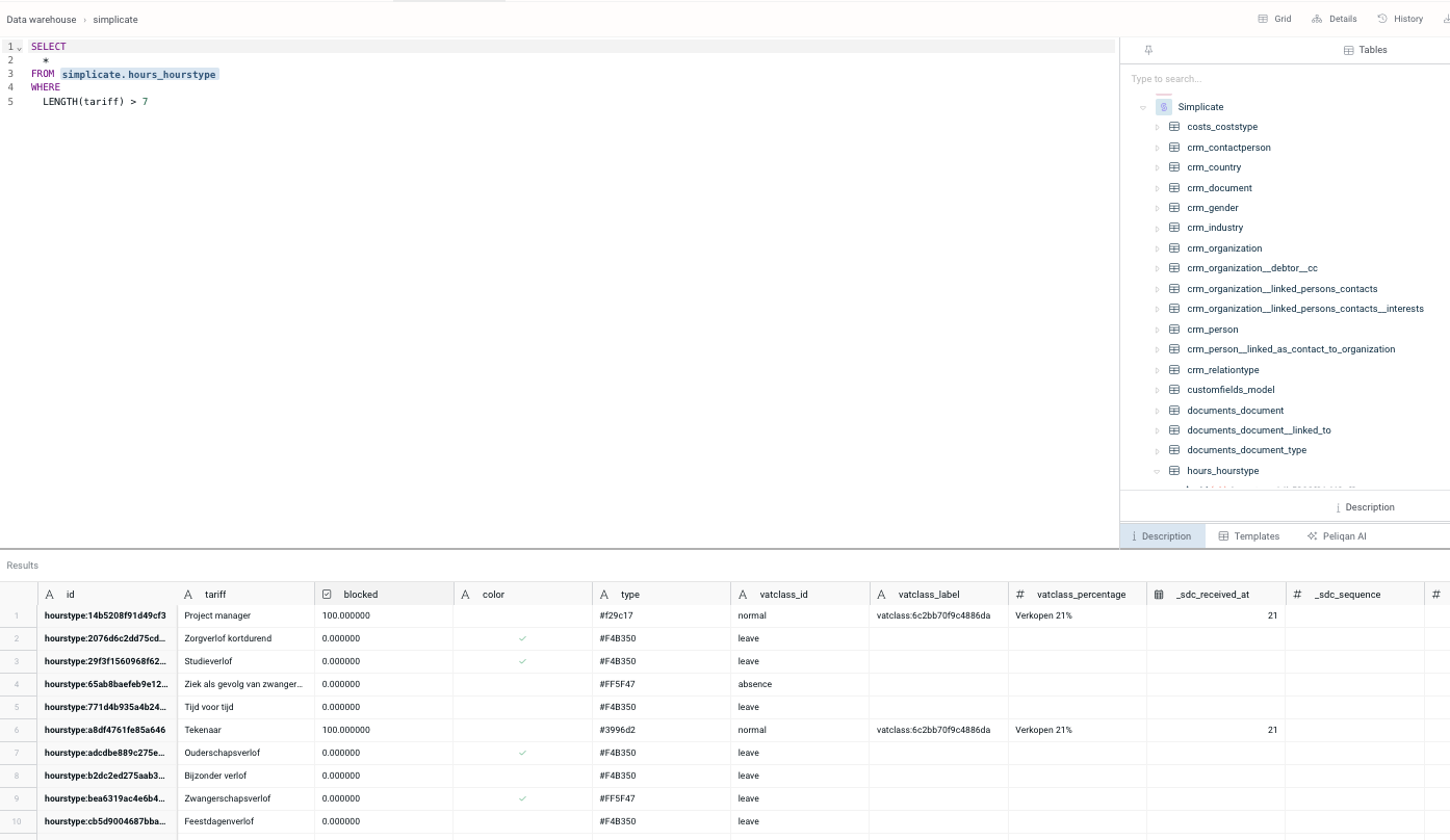 SQL query editor showing Simplicate data