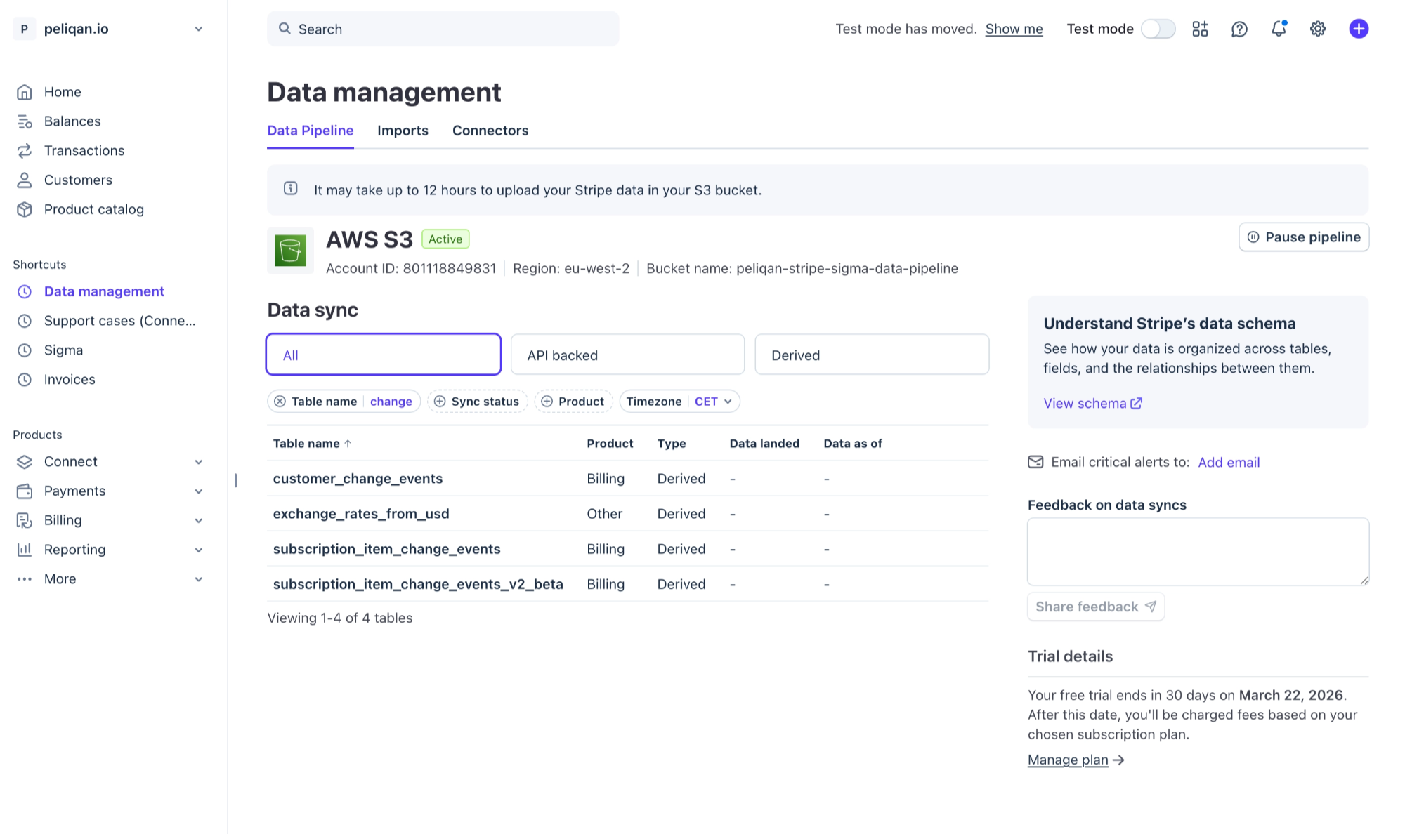 Stripe Sigma data pipeline configuration example