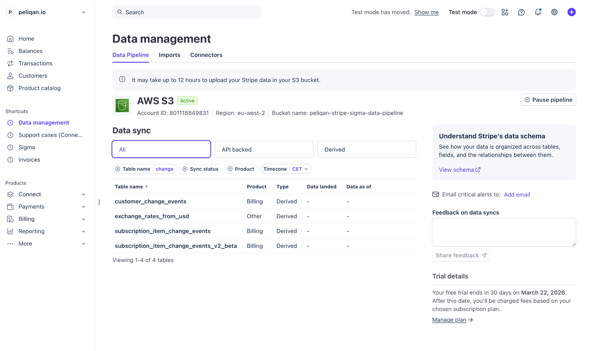 Stripe Sigma data pipeline configuration example
