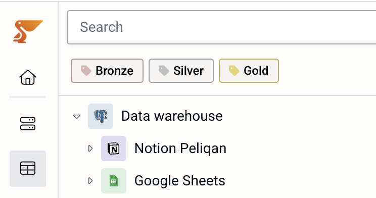 Queries grouped into Bronze, Silver and Gold layers with labels