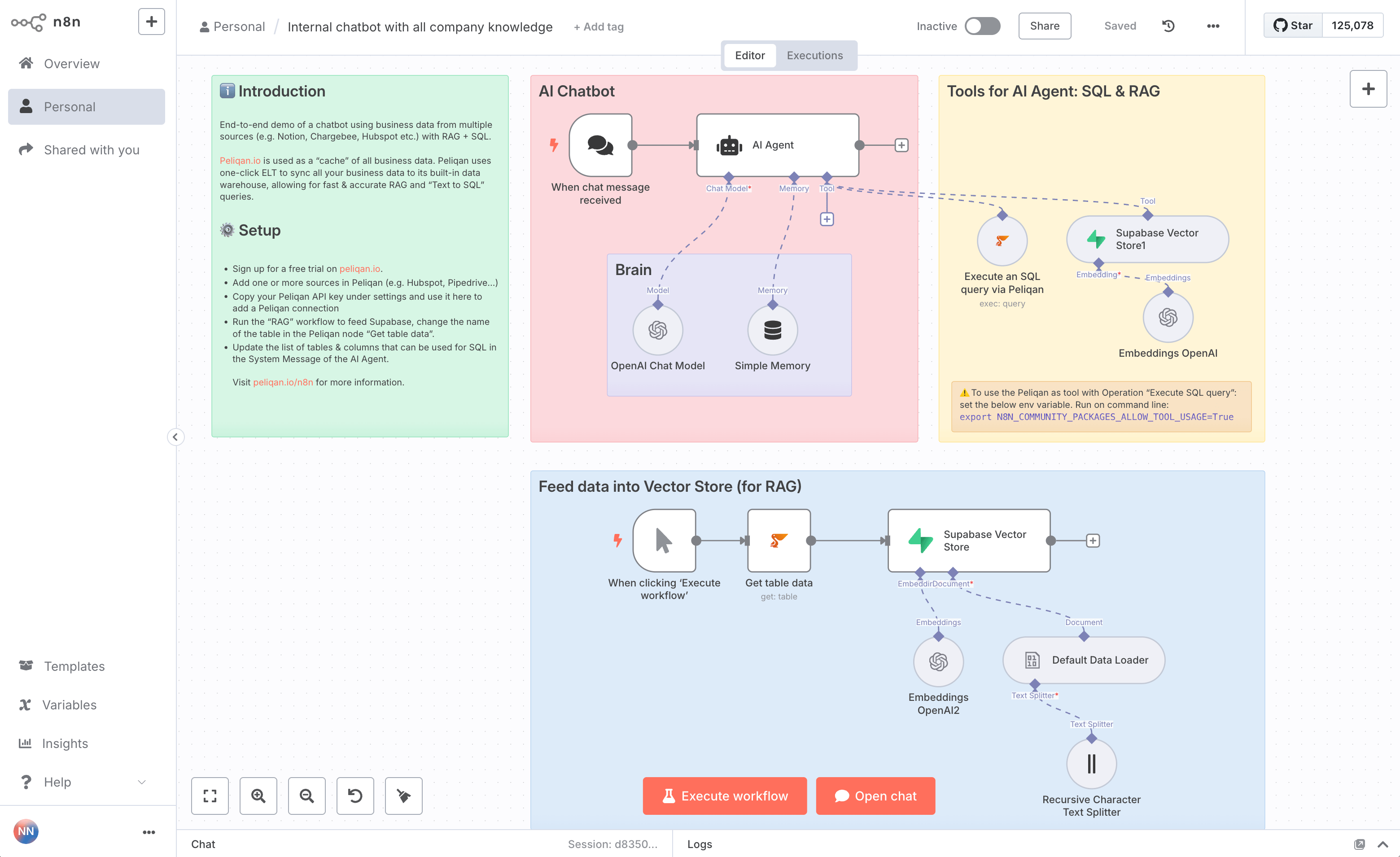 Peliqan n8n AI Agent template workflow