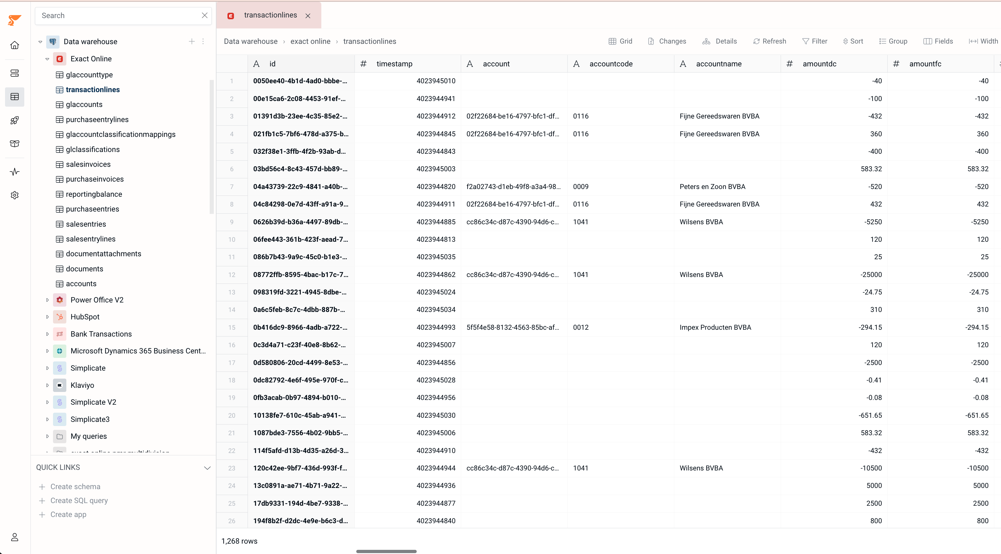 Exact Online data warehouse sync