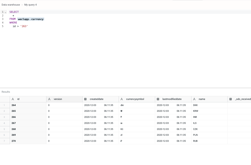Peliqan SQL query on Weclapp data