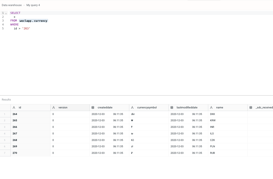 Peliqan SQL query on Weclapp data