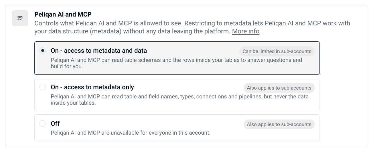 Ai Data Access Config