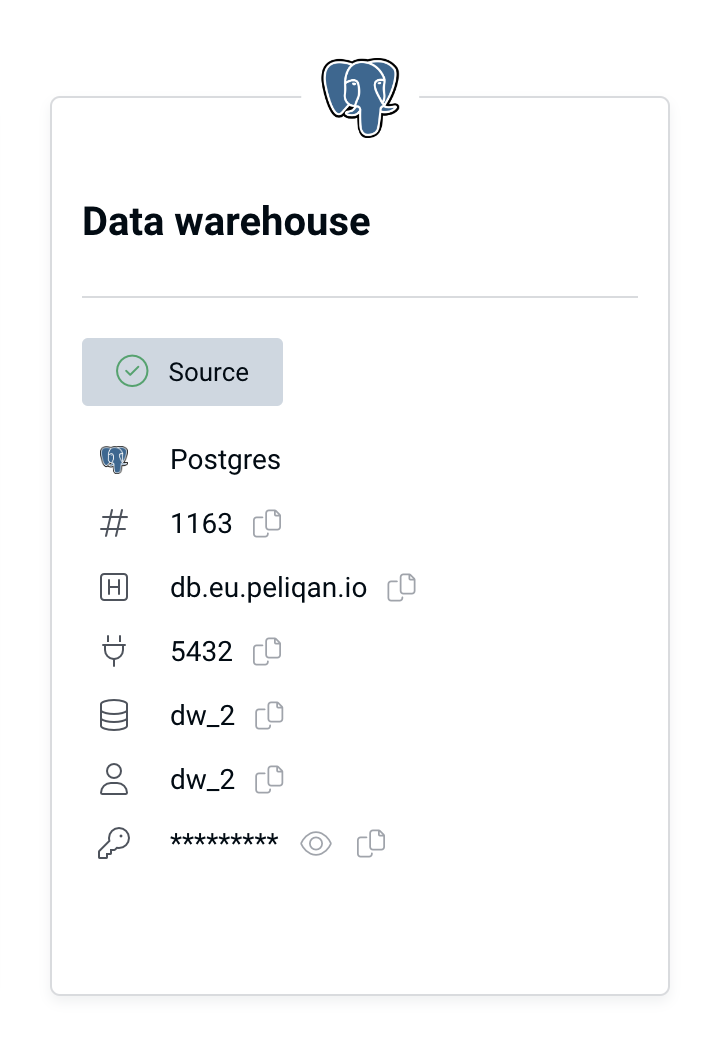 Data warehouse details.png