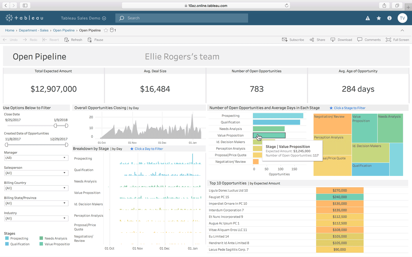 tableau-dashboard.png