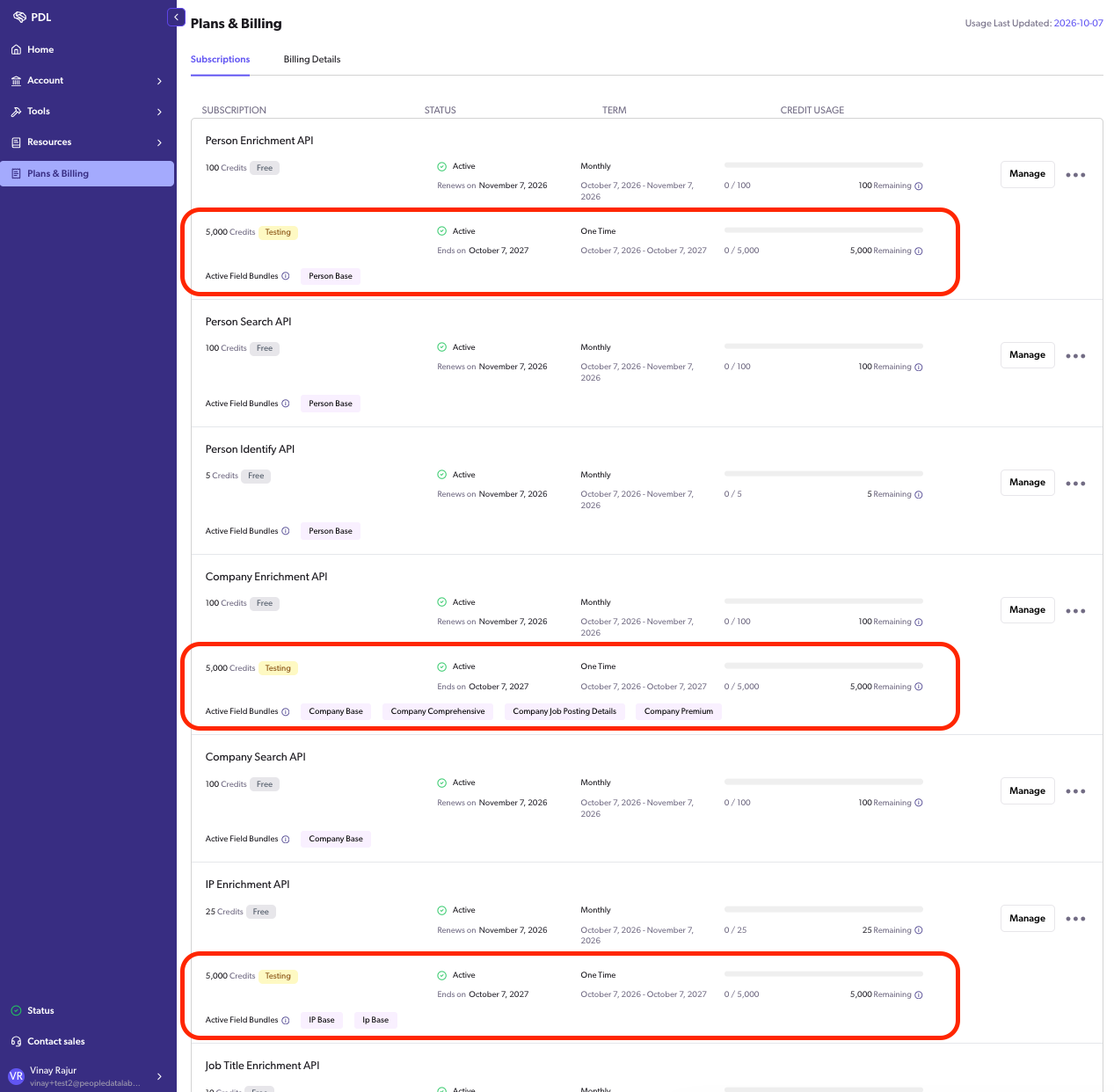 Subscriptions tab of Plans & Billing showing one-time promotional credit entries, highlighted in red, under the Person Enrichment, Company Enrichment, and IP Enrichment APIs