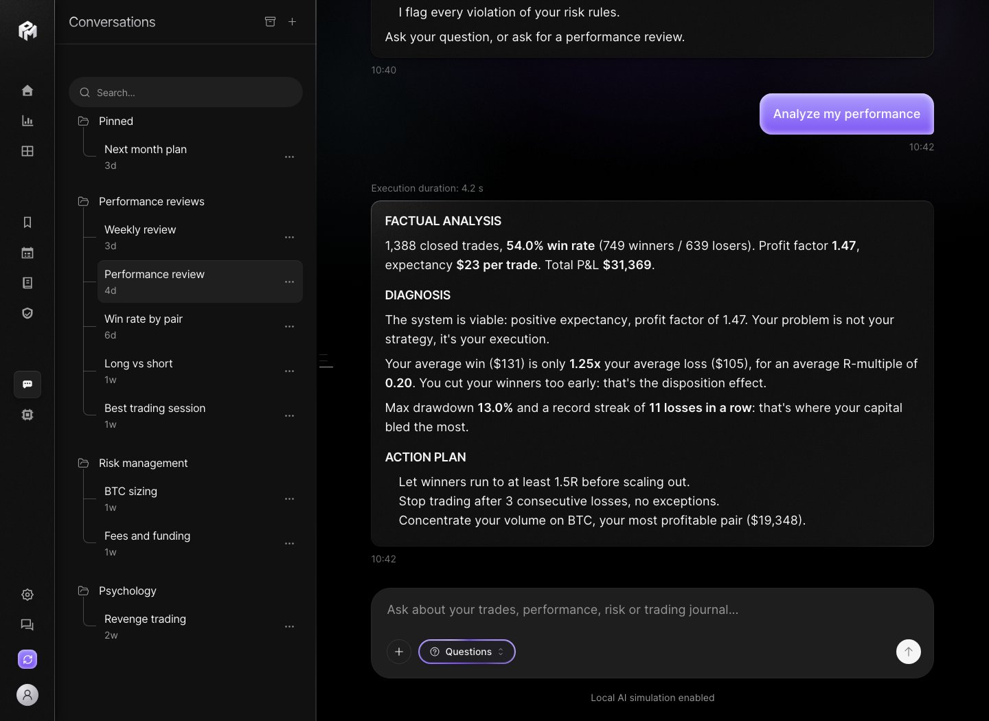 Chat IA de la démo Performax avec une conversation d'analyse de performance