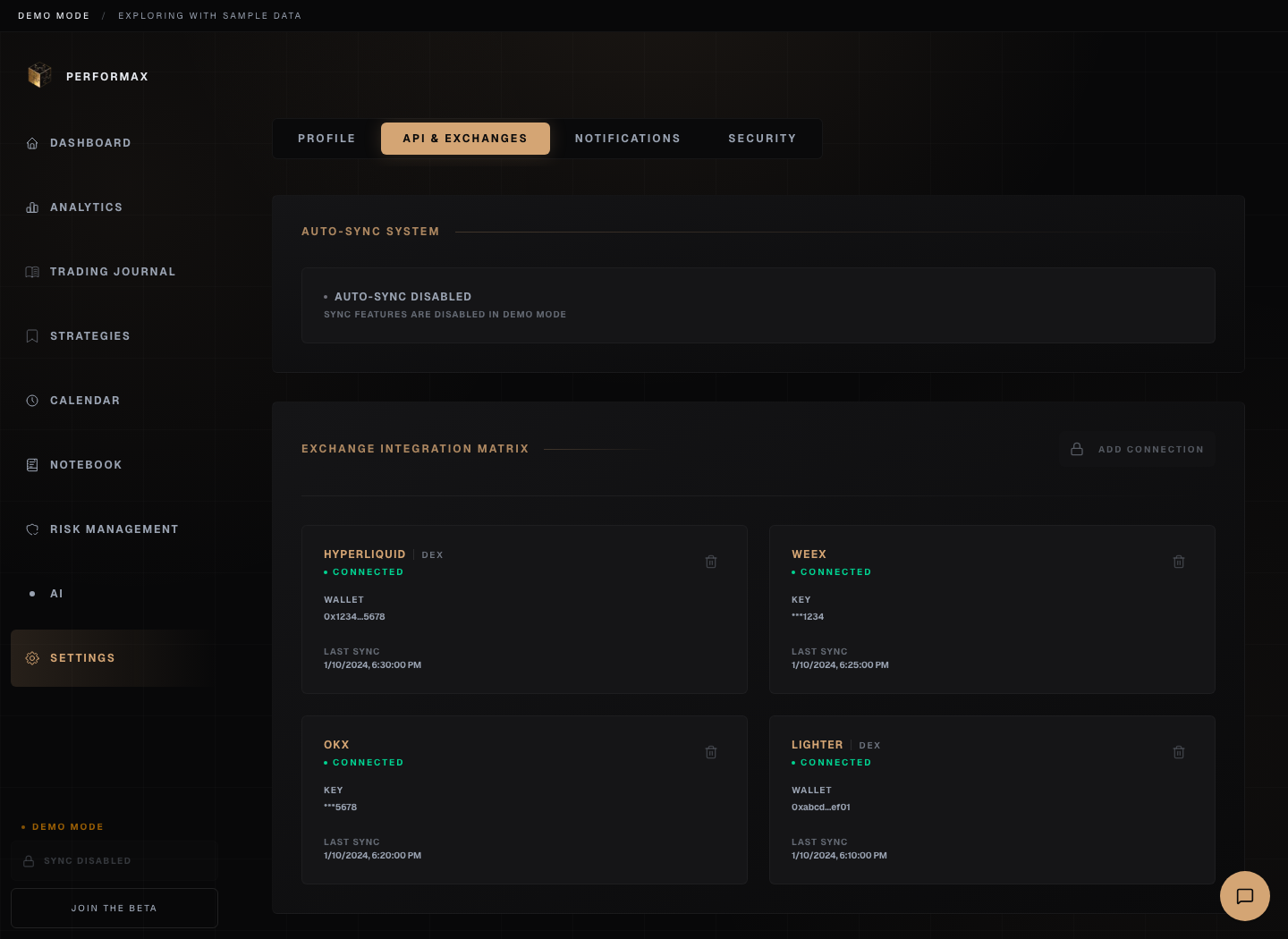 Performax demo API connections page showing connected exchange cards, masked credentials, and sync status