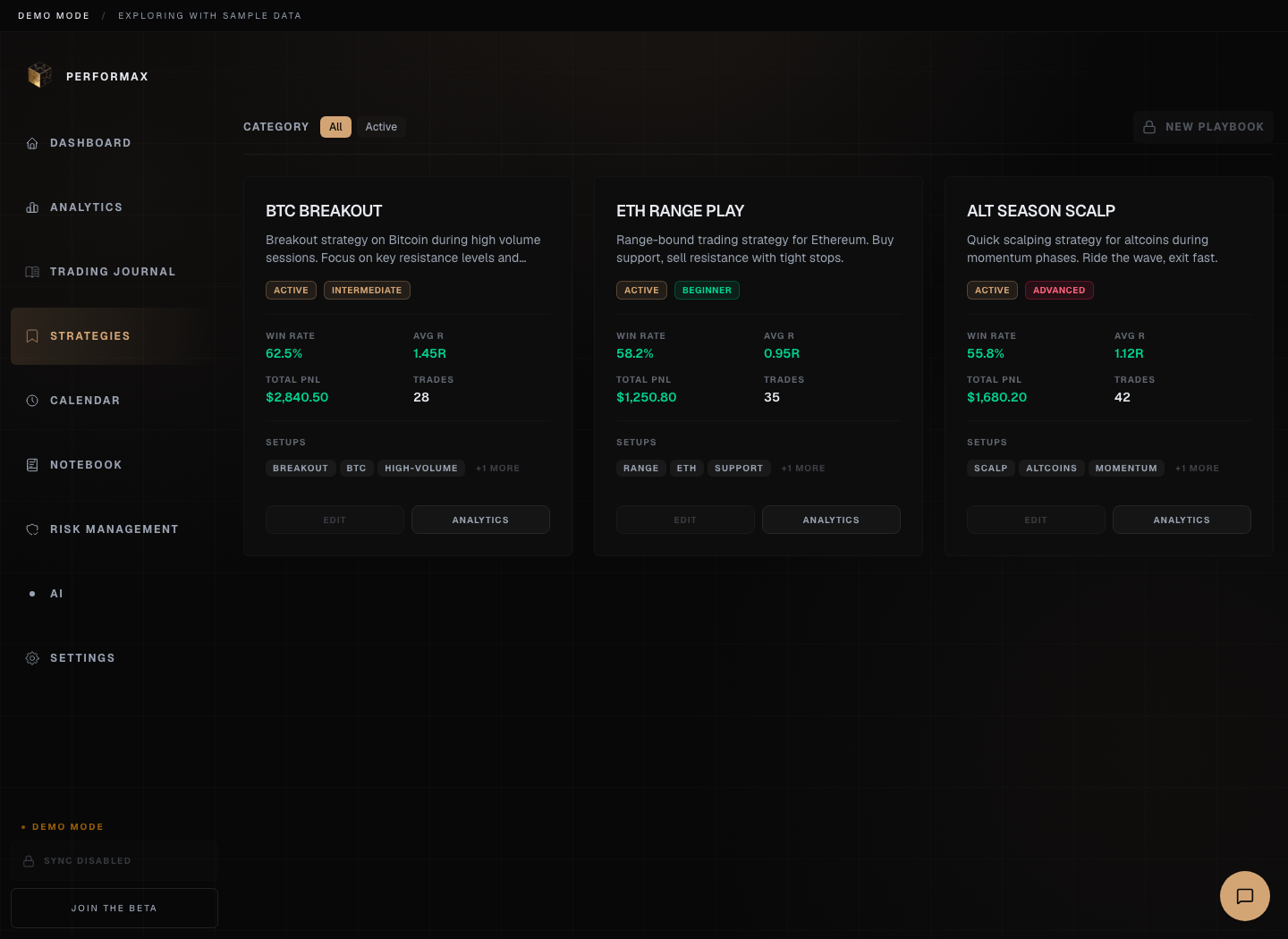 Performax demo strategies page showing strategy cards with win rate, average R, total P&L, and setup tags