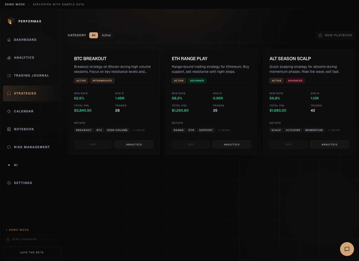 Performax demo strategies page showing strategy cards with win rate, average R, total P&L, and setup tags