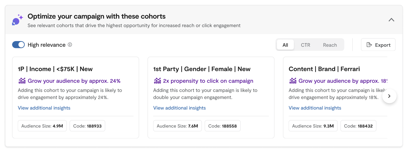 AI recommendations panel with recommendation cards