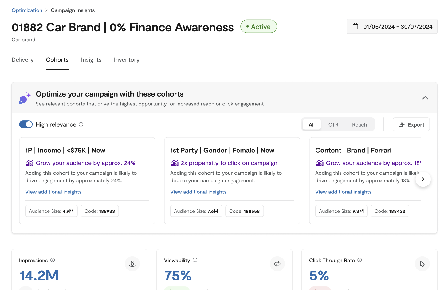 Cohort performance view with targeted cohorts table and daily performance chart