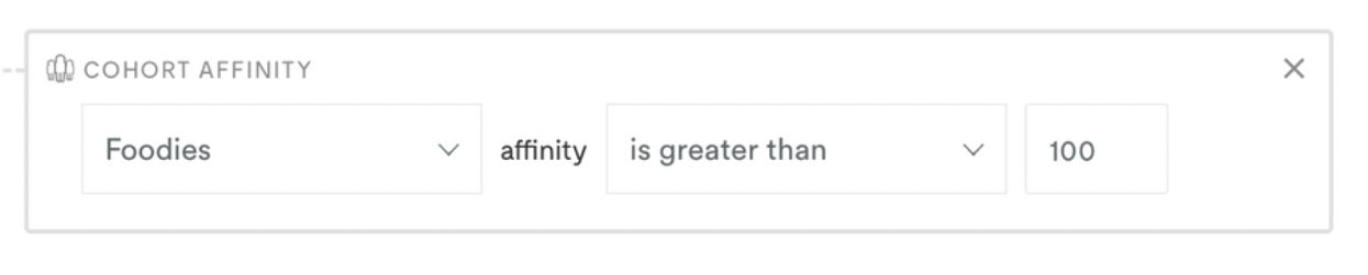 Using affinity cohorts