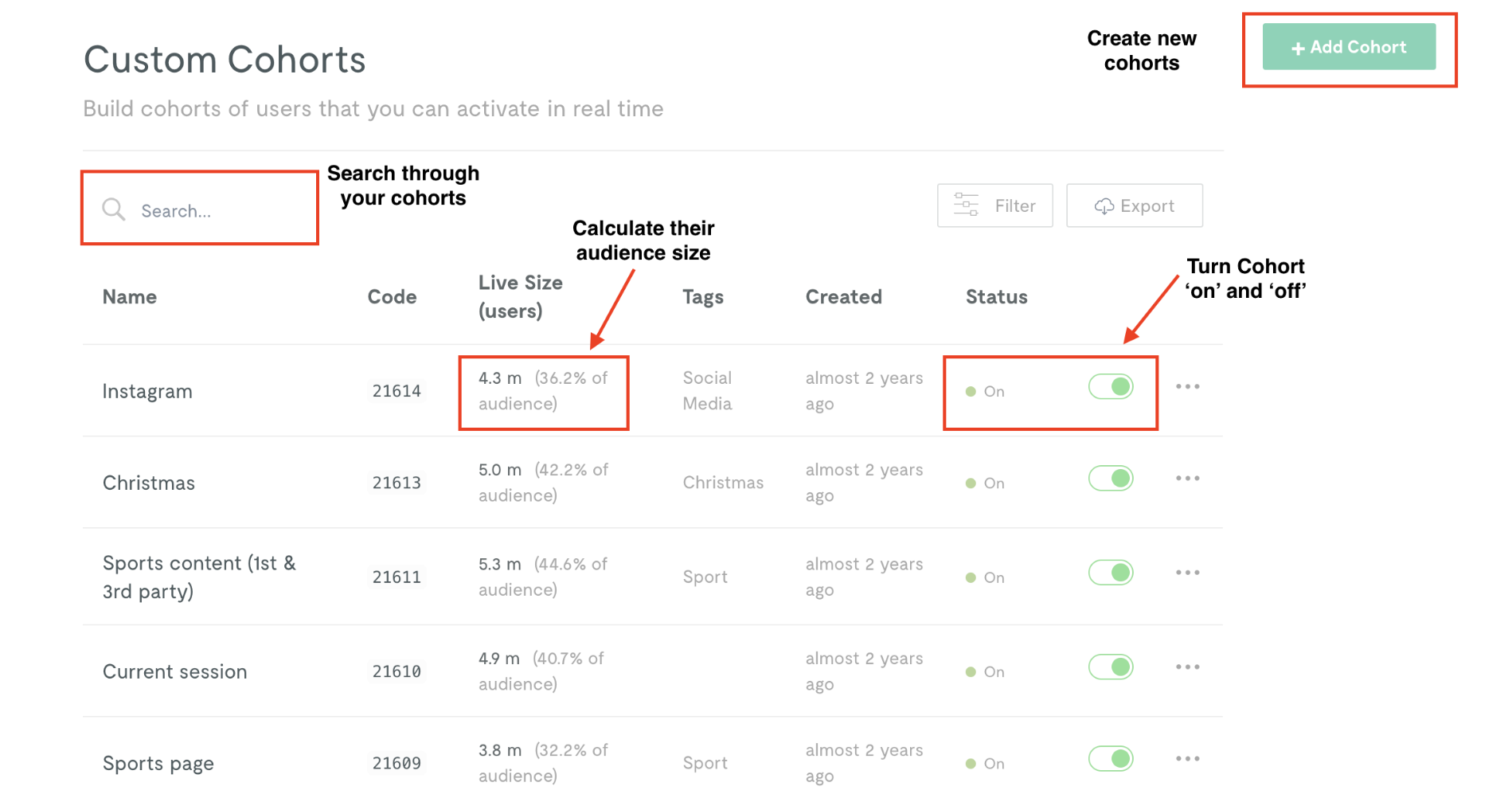 Deploying a custom cohort