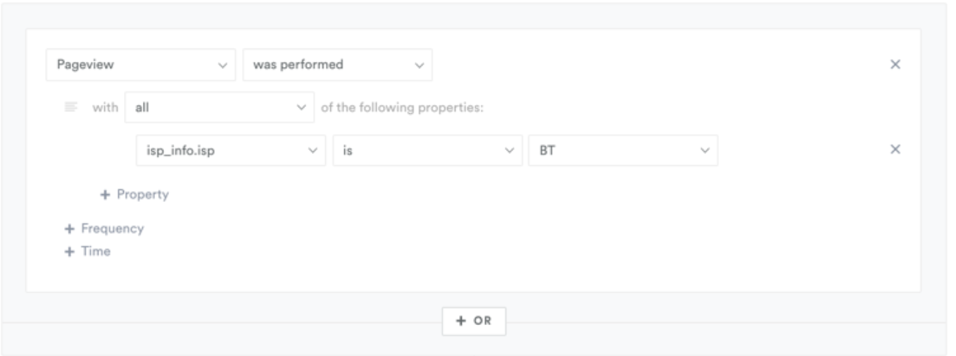Targeting users by ISP